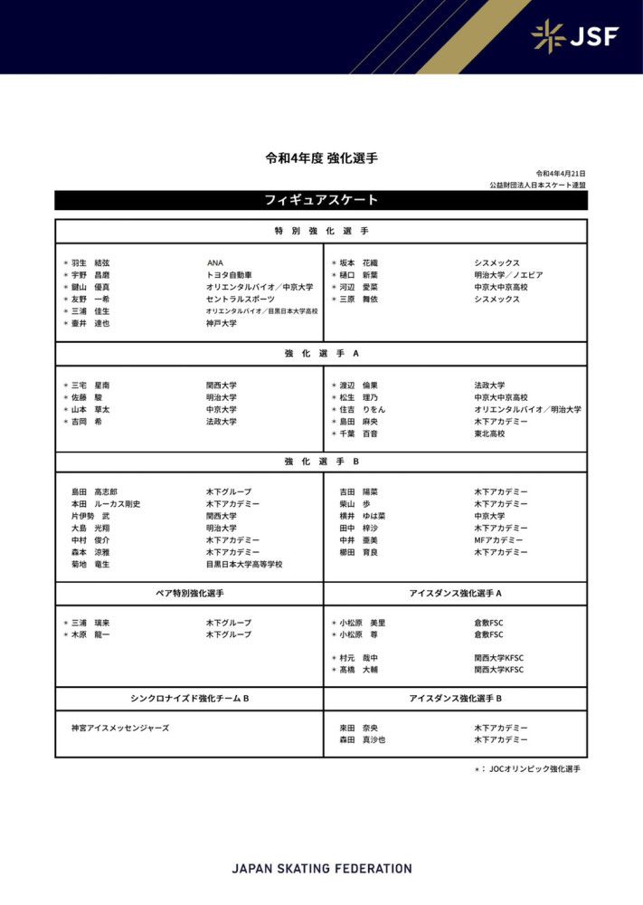 【双方首发及换人信息】巴萨首发：13-佩尼亚、3-巴尔德、23-孔德、4-阿劳霍、2-坎塞洛、8-佩德里、21-德容、22-京多安（81’ 27-亚马尔）、11-拉菲尼亚、14-菲利克斯（72’ 7-费兰-托雷斯）、9-莱万巴萨替补：26-阿斯特拉拉加、31-科亨、30-卡萨多、15-克里斯滕森、20-罗贝托、18-罗梅乌、33-库巴西、38-吉乌、39-埃克托-福特、32-费尔明瓦伦西亚首发：25-玛玛达什维利、3-莫斯克拉、4-迪亚卡比、6-吉拉蒙、12-蒂埃里-科雷亚、21-热苏斯-巴斯克斯（81’ 34-亚雷克）、18-佩佩鲁、23-弗兰-佩雷斯（72’ 19-阿马拉）、9-杜罗（81’ 22-阿尔贝托-马里）、16-迭戈-洛佩斯（81’ 20-富尔基耶）、17-亚列姆丘克（62’ 7-卡诺斯）瓦伦西亚替补：1-多梅内克、13-里韦罗、15-奥兹卡查、27-戈萨贝斯、30-H-冈萨雷斯